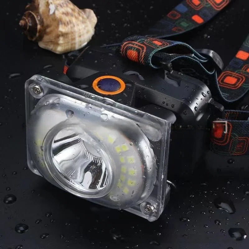 SHINEKNOT COB LED Rechargeable Headlamp | 4-Mode Work Light