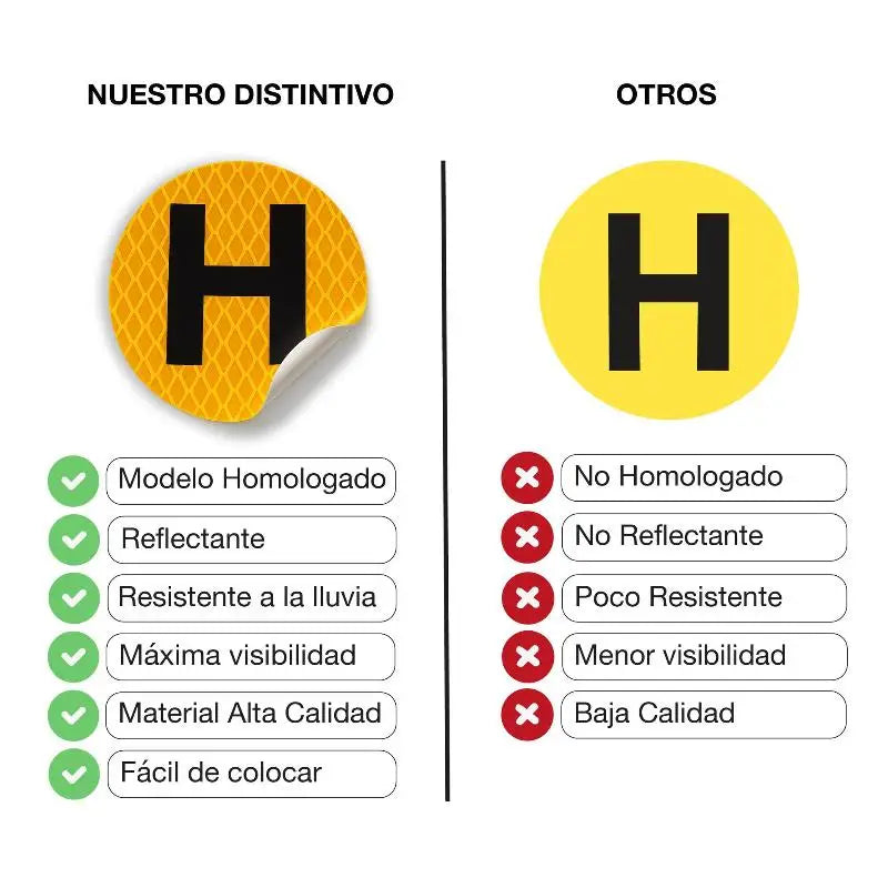 Magnetic Car Stickers Reusable Magnet Bumper Decals With H Sign Badge Historical Vehicle Emblem For Auto Moto Decorative Sticker Oasis Select