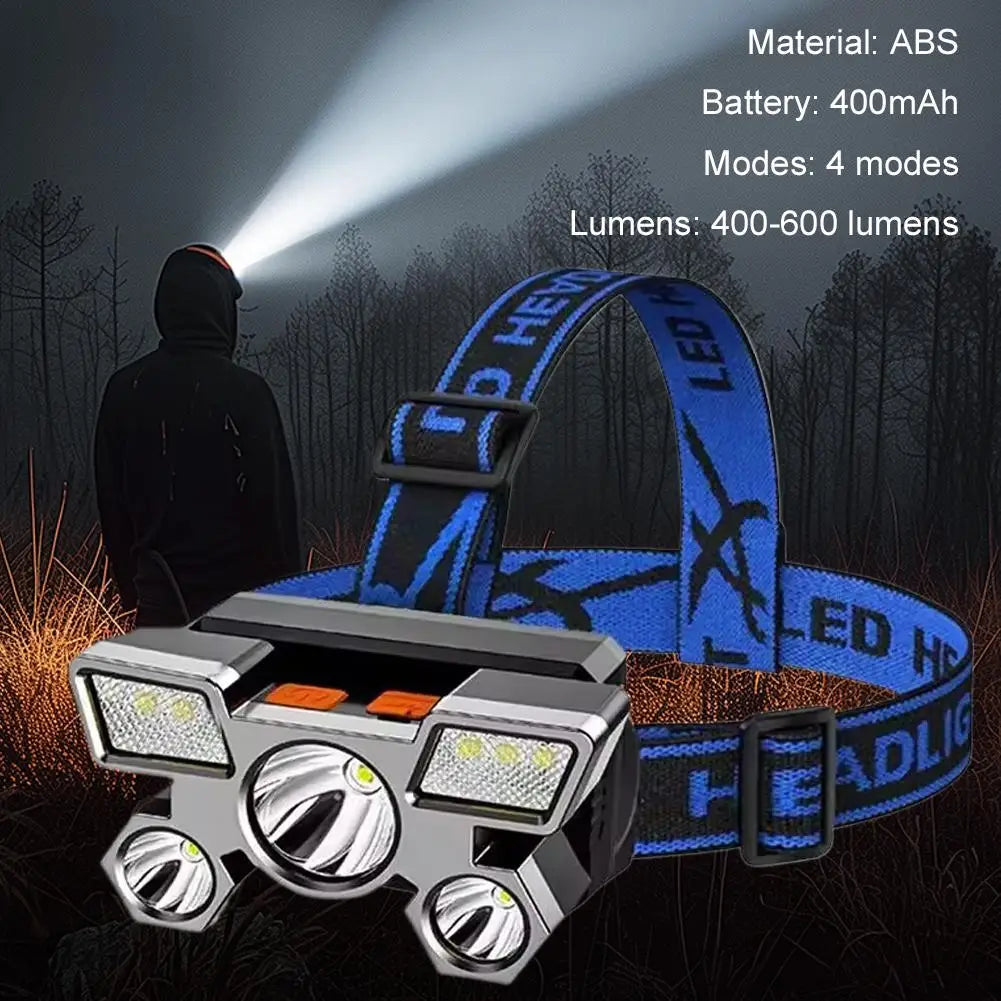 Rechargeable LED Headlamp 600 Lumens | 4 Modes, IPX4 Rechargeable Headlamp Oasis Select