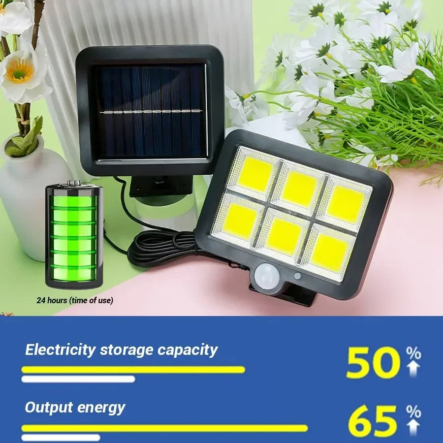 1/4/6 COB Outdoor Solar Light with Motion Sensor 3 Lighting Mode IP65 Waterproof for Patio Garage Courtyard Security Wall Light Oasis Select
