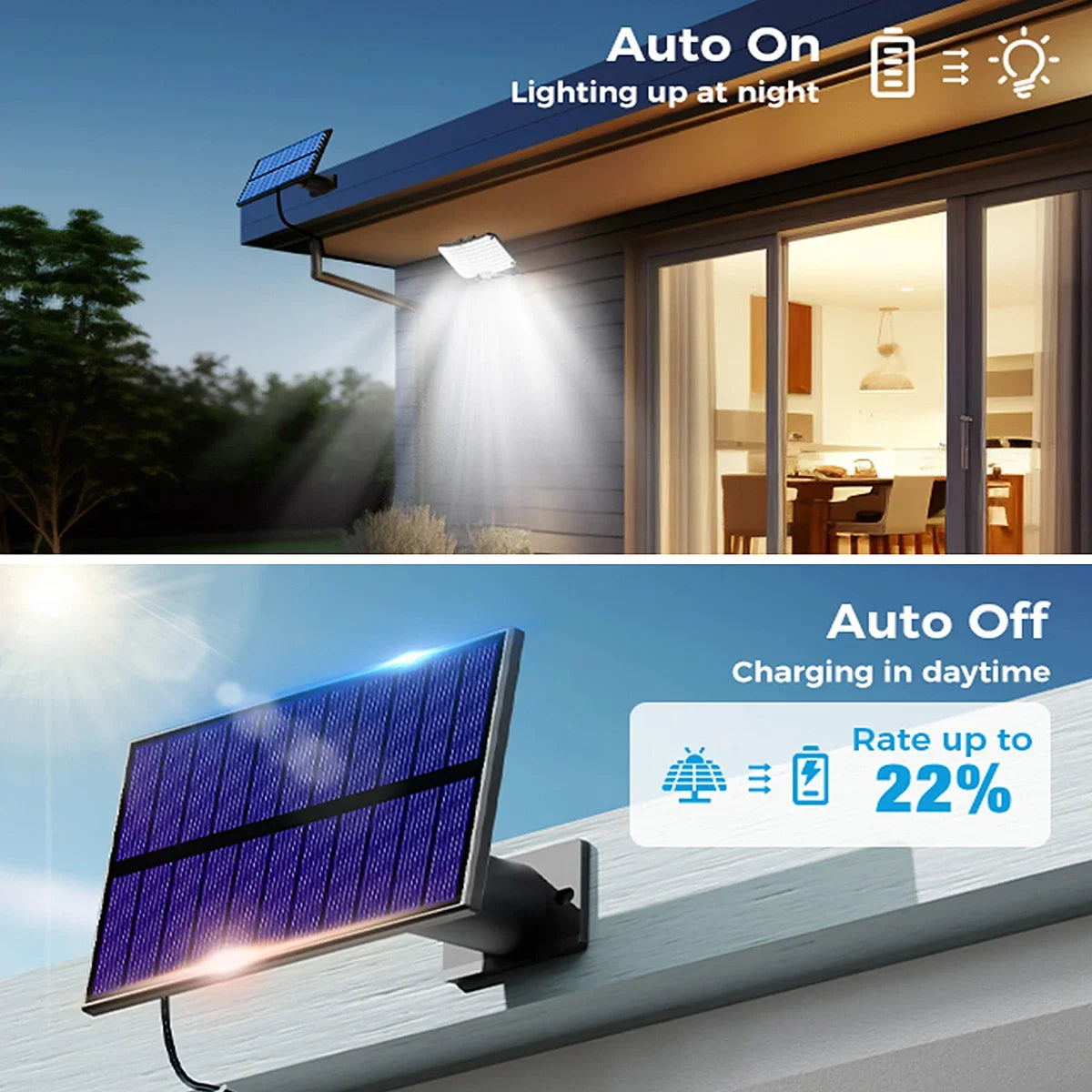 Solar Lights Outdoor 3 Modes Motion Sensor Flood Lights 234LED Solar Wall Lights for Outside Yard Garden Fence Pathway Lighting Oasis Select