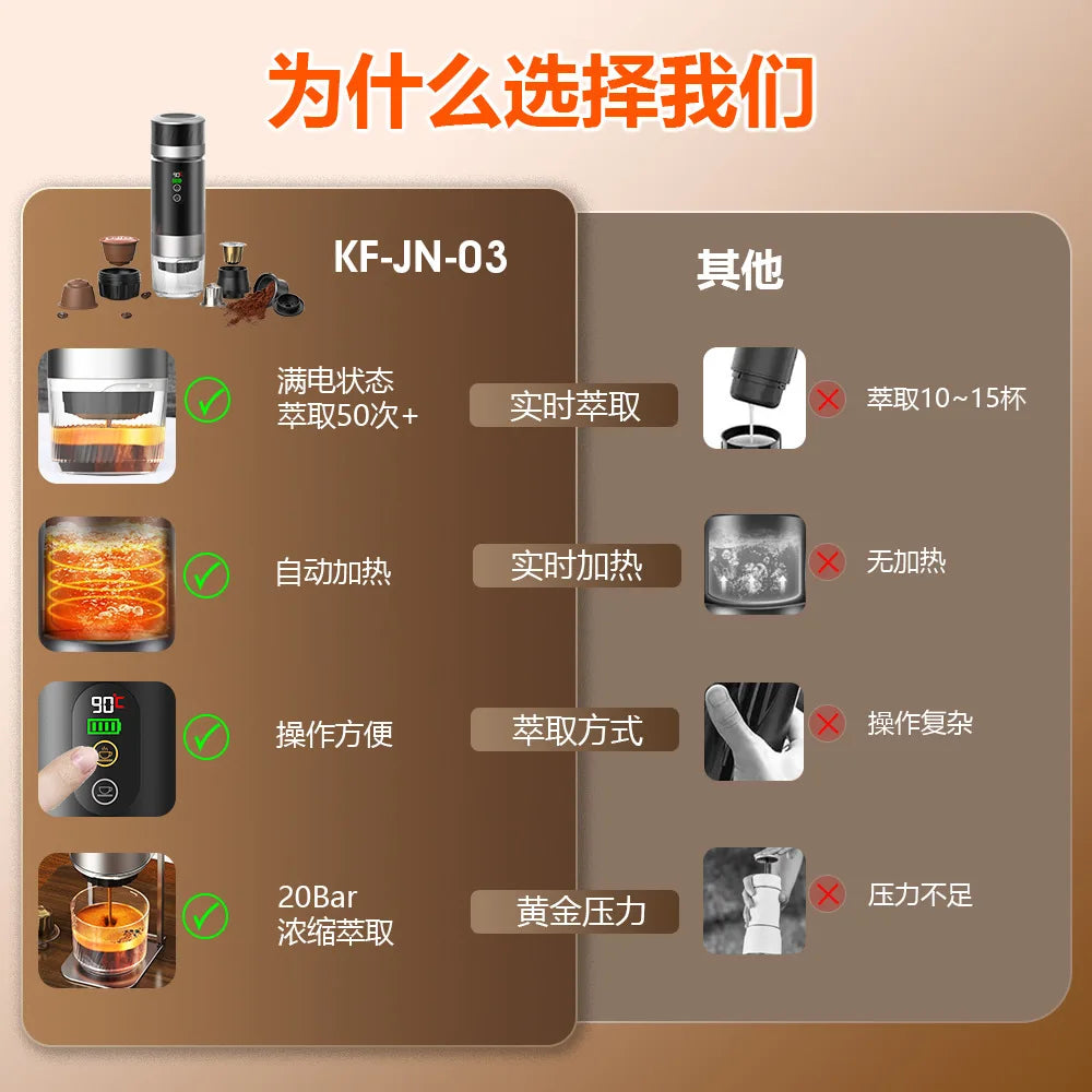 Portable Capsule Coffee Machine | Wireless Battery-Powered Capsule Coffee Maker Oasis Select