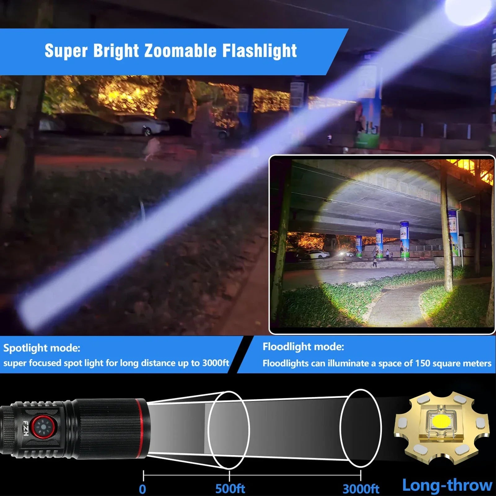 Ultra Bright LED Aluminum Alloy Flashlight USB Rechargeable Telescopic Zoom Torch Outdoor Stepless Dimming Camping Flashlights Oasis Select