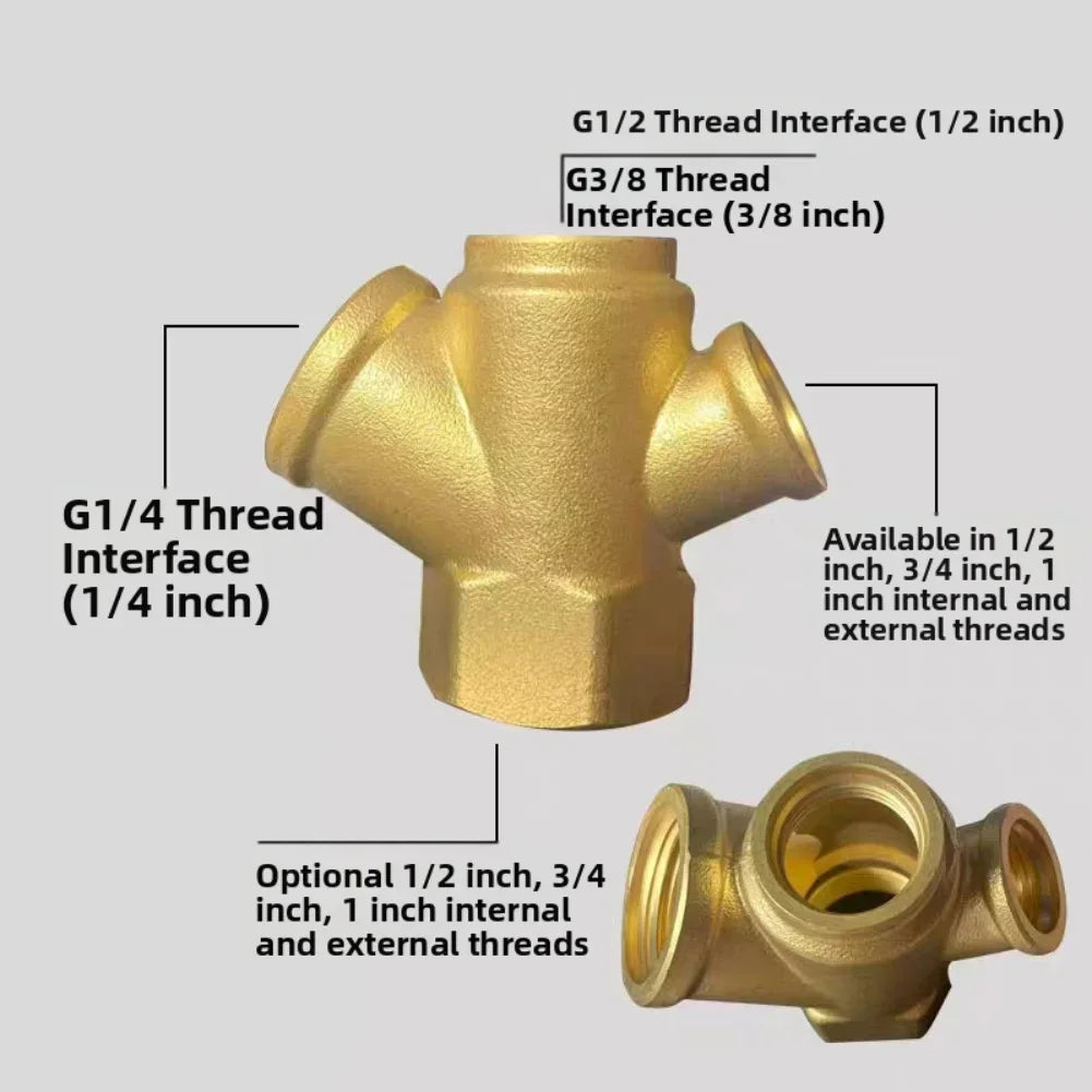 20/25/32mm Valve With Pressure Gauge DN 25 Boiler Safety Group Is A Comprehensive Solution For Heating Systems Oasis Select