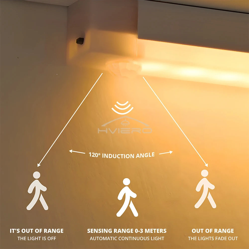 Rechargeable PIR Motion LED Night Light Bar 10–50cm | 3 Colors