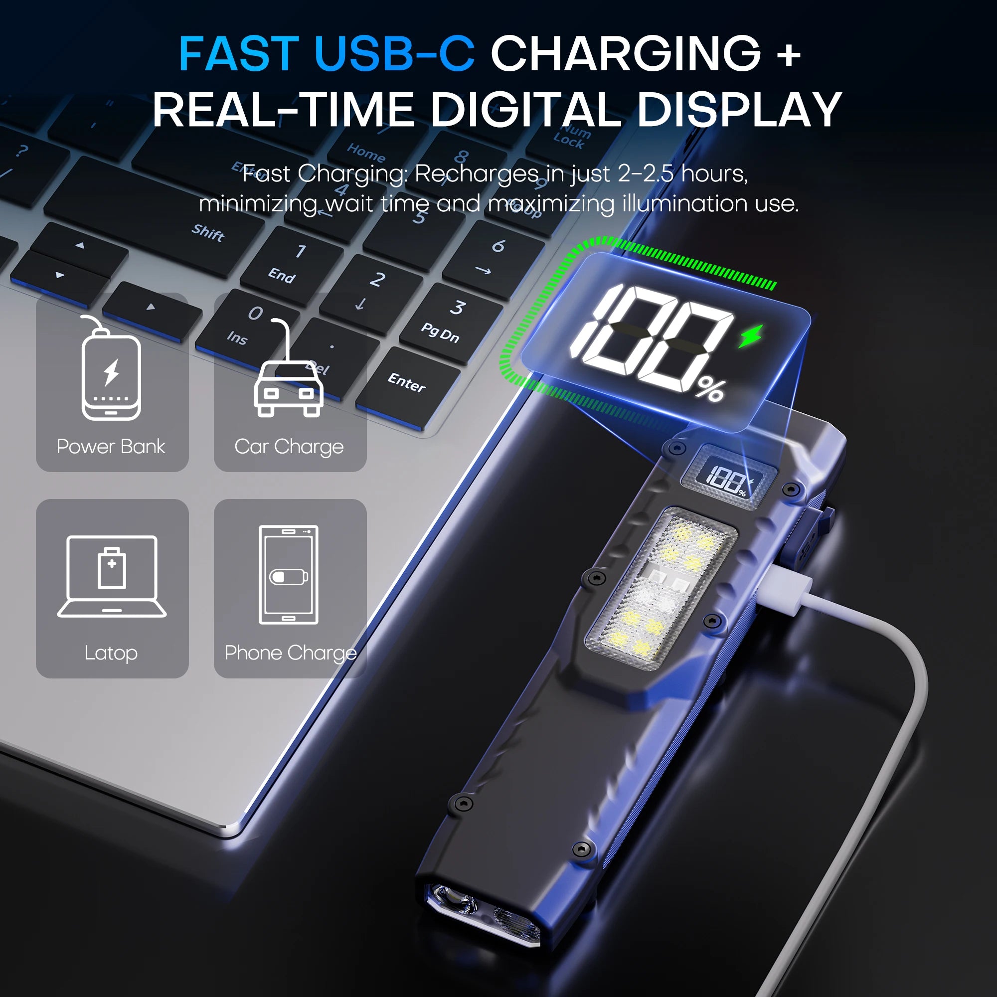 8 Modes EDC Tactical Rechargeable LED Flashlight Dual-Switches Digital Display for Camping Emergency Use Oasis Select