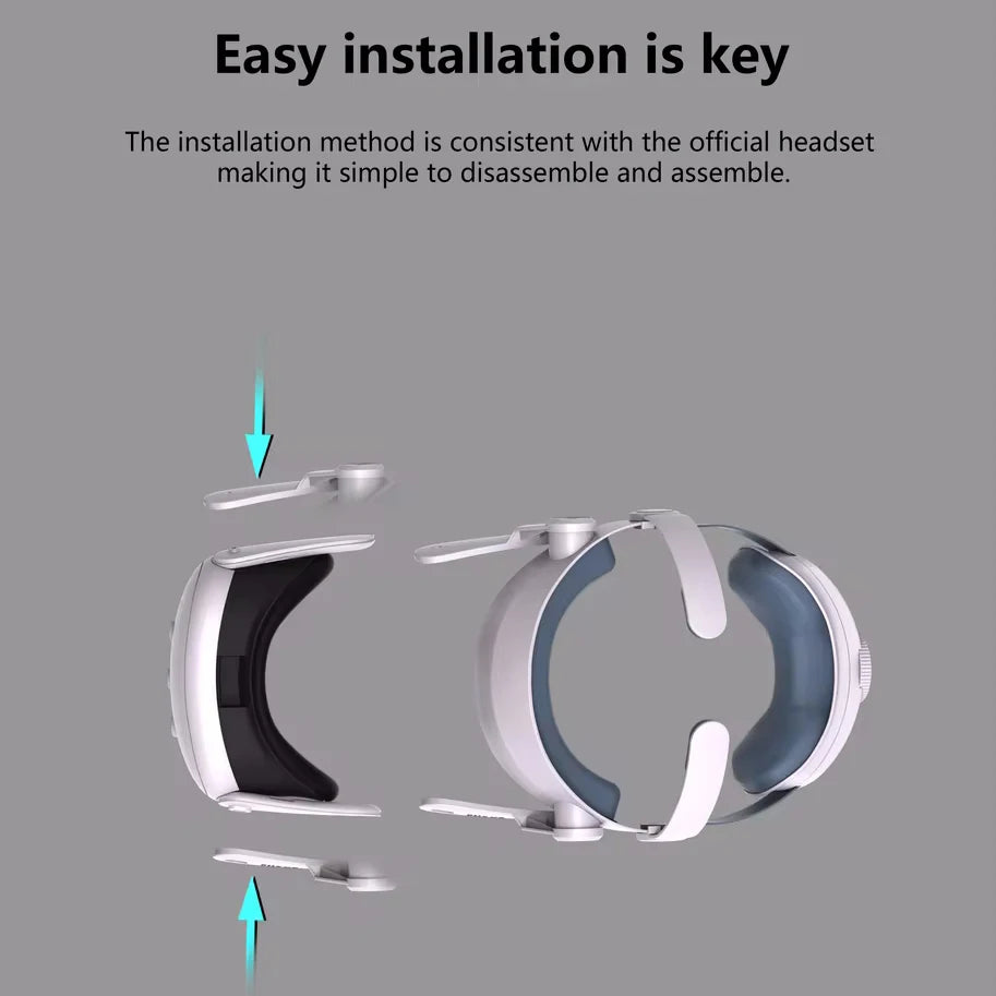 Adjustable Head Strap for Meta Quest 3 | Ergonomic VR Headband