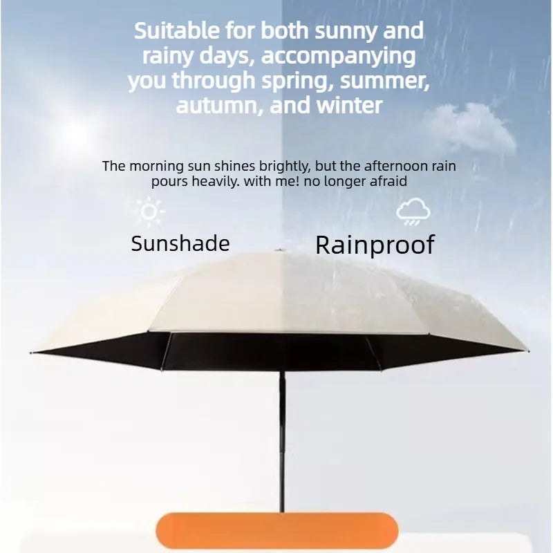 1pcs Lightweight 6-Fold Foldable Umbrella Thin Card Style Sunshade UV Protection Dual-Use Rain Umbrella for Women Oasis Select