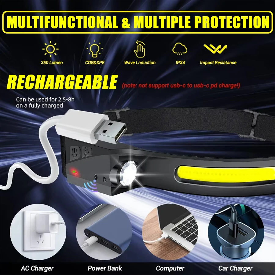 Motion Sensor LED Headlamp USB Rechargeable – 6 Modes IPX4