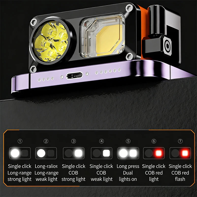 USB Rechargeable LED Headlamp Motion Activated Headlight Ultra-Lightweight Waterproof Head Flashlight with Adjustable Headband Oasis Select