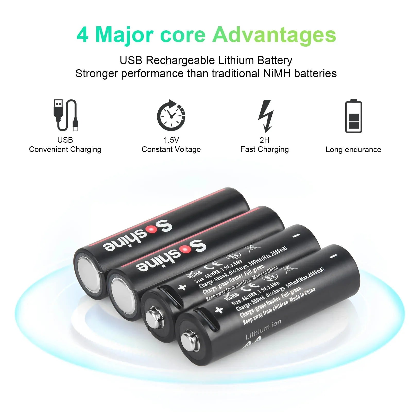 Soshine USB Lithium 600mWh 1.5V AAA Battery and 3500mWh 1.5V AA Rechargeable Batteries Li-ion AA and AAA Rechargeable Batteries Oasis Select