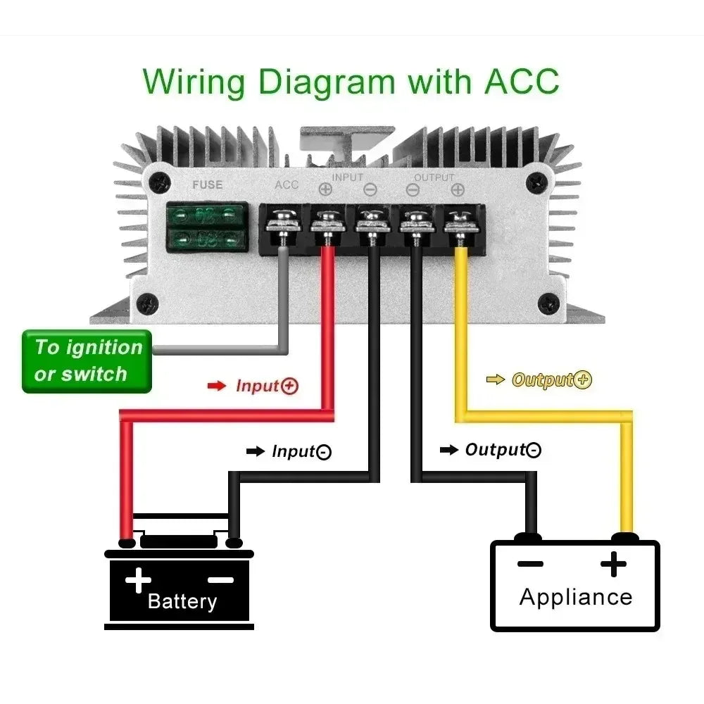 20V-96V TO 12V 13.8V 10A 48V 60V 72V 80V to 13.8V 5A-50A Step Down Switching Converter Voltage Regulator For Car Device CE RoHS Oasis Select