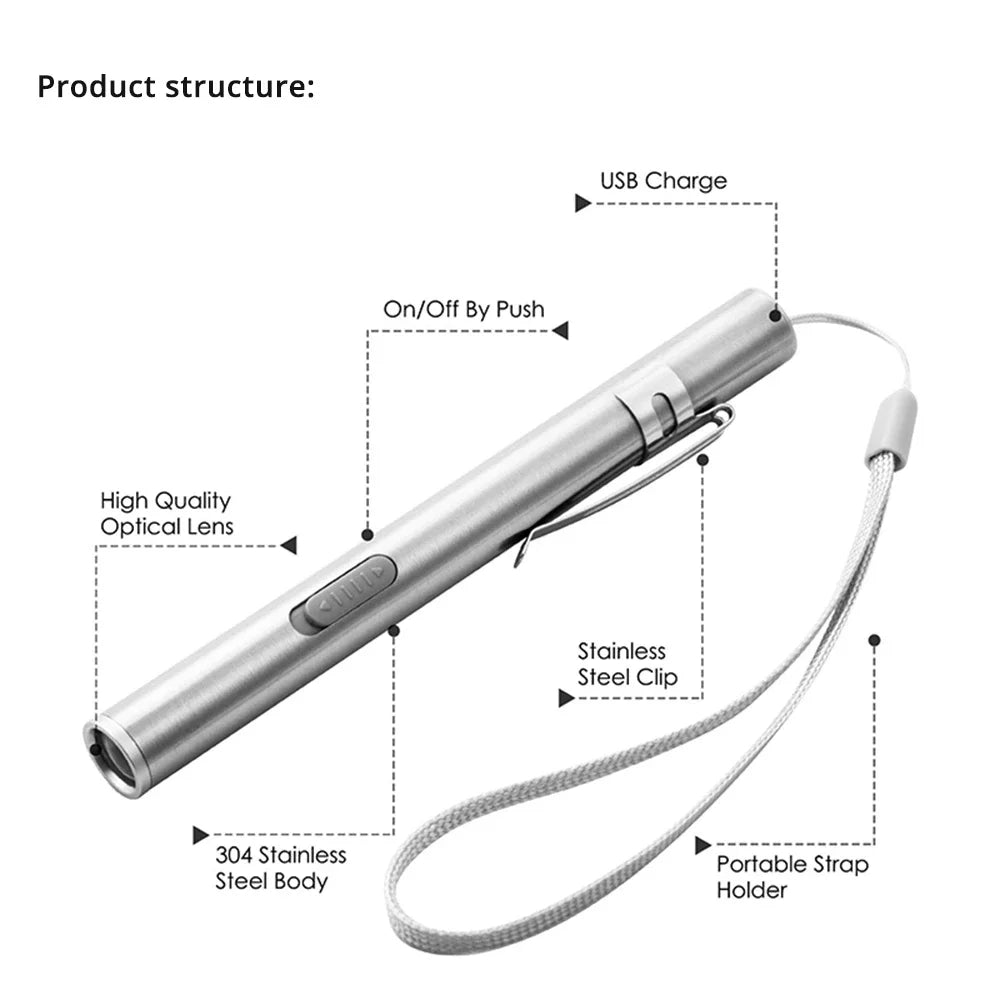 Mini Portable Medical Handy LED Pen Light Flashlight USB Rechargeable Dentist Nurse Torch with Stainless Steel Clip Oasis Select