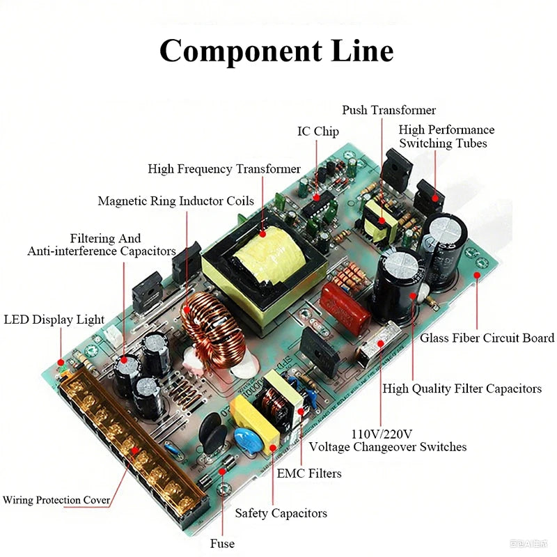 DC 5V 36V 48V 12V 24V Switching Power Supply 500W 600W 700W 800W SMPS AC 220 110 V TO DC 5 12 24 36 48 V Switching Power Supply Oasis Select