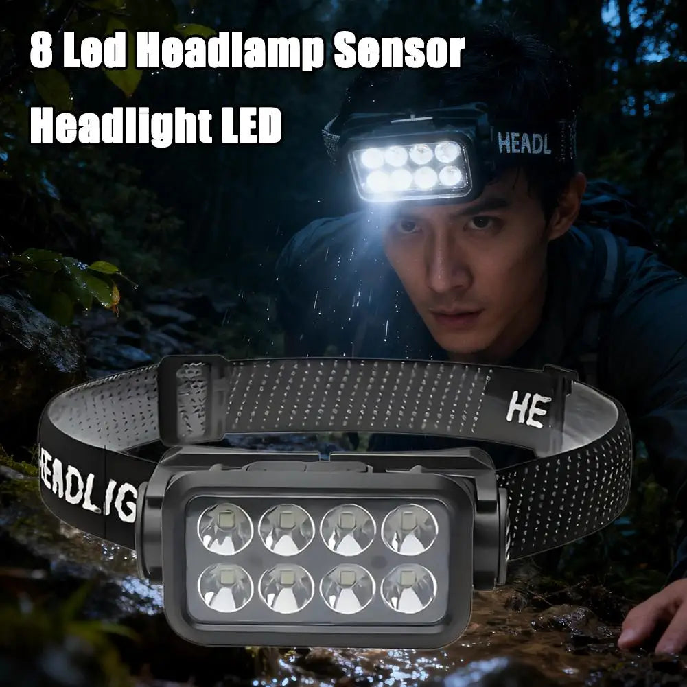 Motion Sensor LED Headlamp 500LM – Rechargeable, IPX4, 5 Modes
