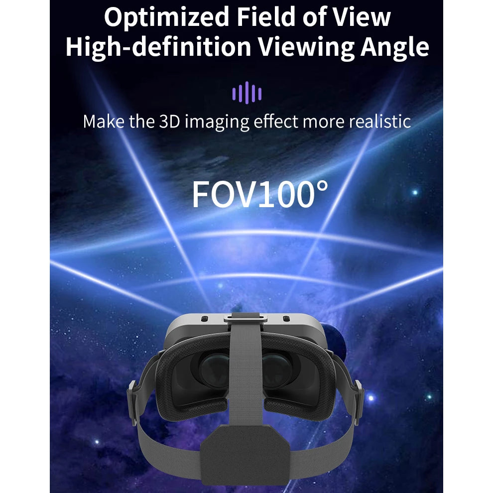 3D VR Headset Goggles for Smartphones – iOS & Android