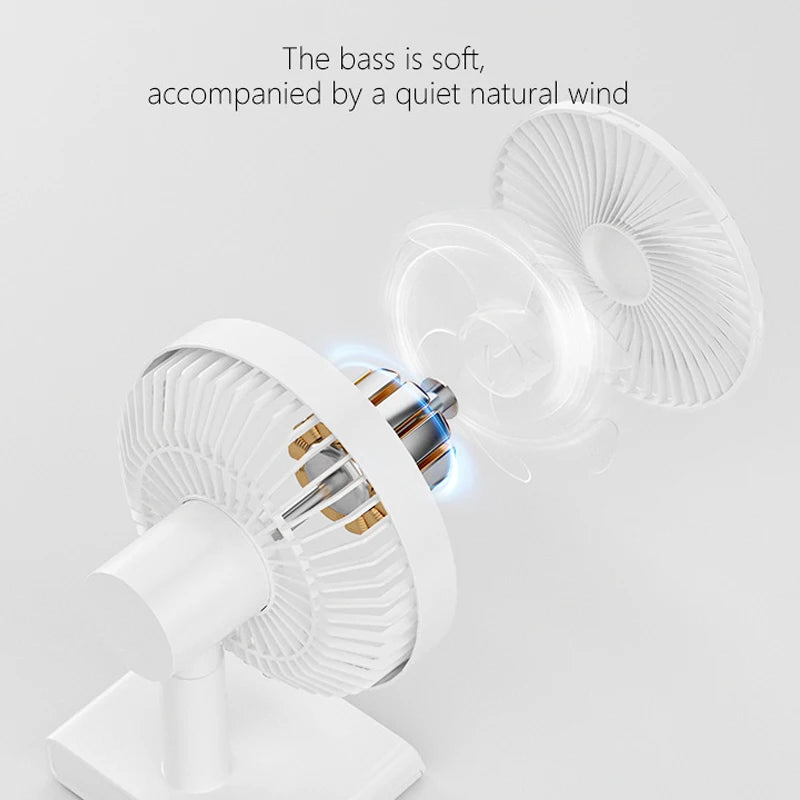 URGGU LED Clock Desktop Fan – Rechargeable Oscillating Fan