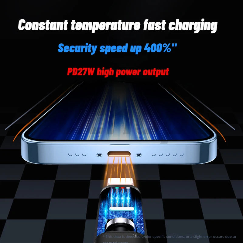 1m Cable 60W Fast Charging Elbow Charger For Tesla Model 3 Highland Model Y Juniper Phone Data Charging PD Charge Accessories Oasis Select