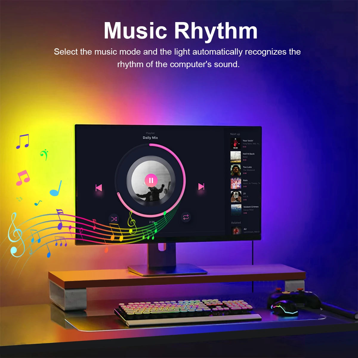 RGBIC LED Strip Light PC Backlight Sync with Computer Display App Control USB Ambient Light for Windows/iOS Systems Oasis Select
