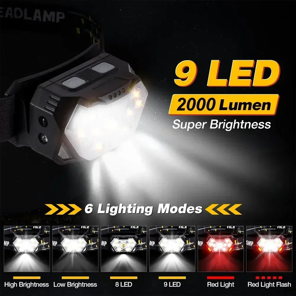 KDULIT 2000 Lumen LED Headlamp – USB Rechargeable Head Torch
