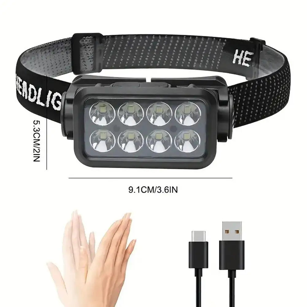 Motion Sensor LED Headlamp 500LM – Rechargeable, IPX4, 5 Modes