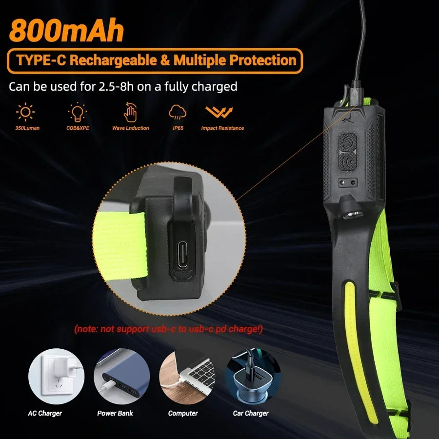 Super Bright Motion Sensor LED Headlamp Rechargeable Headlight 5-mode Lighting Waterproof Head Torch for Fishing Camping Hiking Oasis Select
