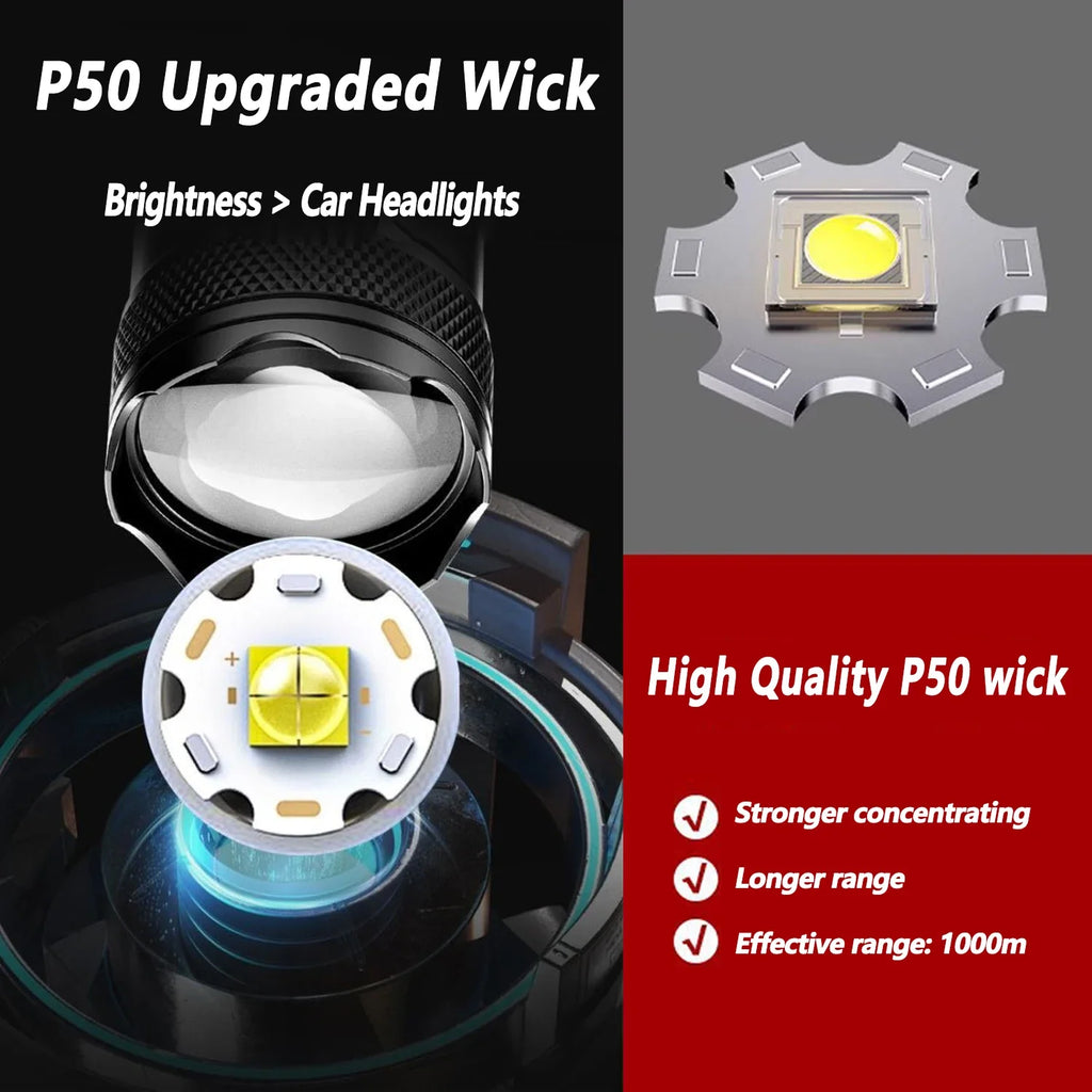 2000LM Tactical LED Flashlight | USB-C Rechargeable & Zoomable