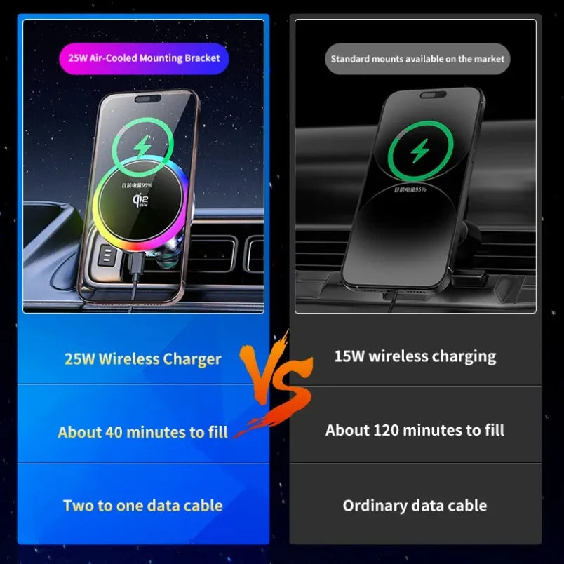 25W Qi2.2 Wireless Car Charger Magnetic Car Mount Compatible For iPhone 15 16 17 Samsung S26 Ultra Google Pixel 10 All Qi Phones Oasis Select