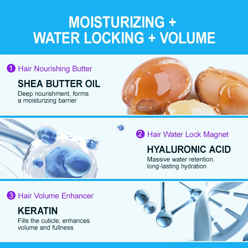 Wig Moisturizing Spray Anti-frizz Anti-static Anti tangle Hair Treatment Smoothing Nourish Conditioner Revitalize Refreshes Hair Oasis Select