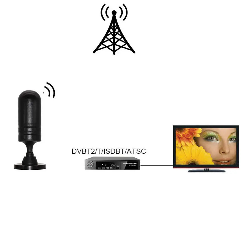 DVB-T2 DVB-T2 DVR Terrestrial Room - Digital Video Recorder for Over-the-Air TV Reception Oasis Select