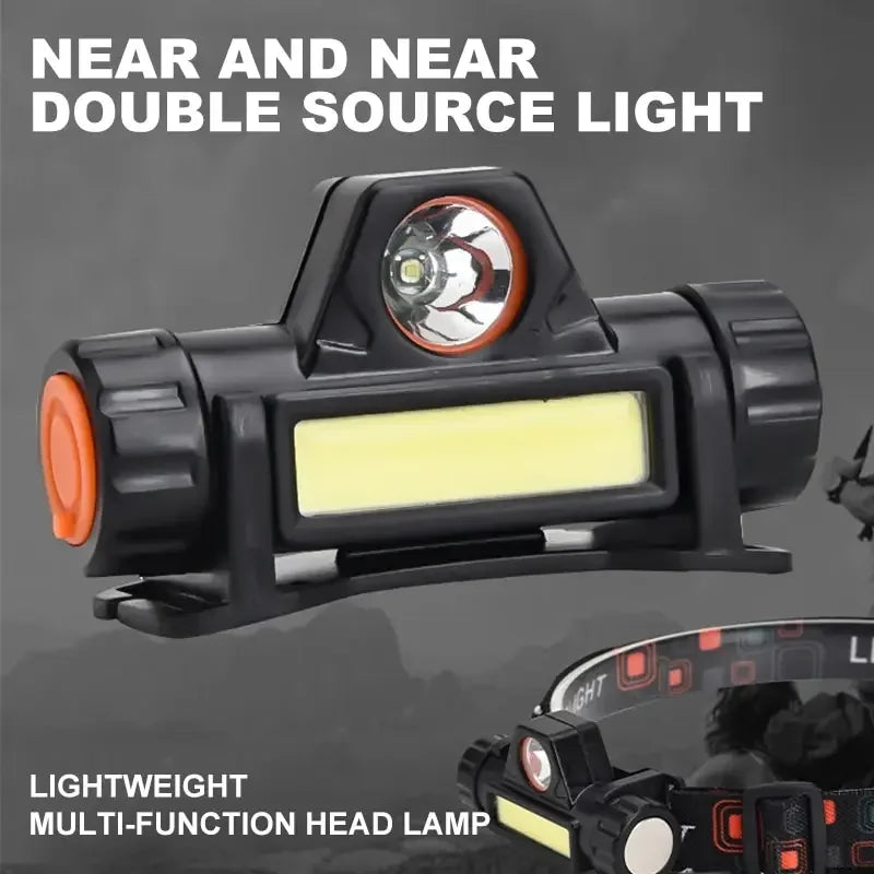 Outdoor Powerful COB Led Headlamp Built-in 18650 Battery Camping Fishing Headlight Stepless Dimming Oasis Select