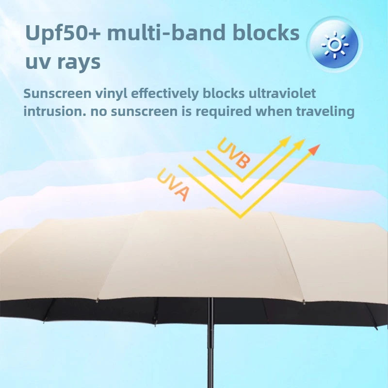 Fully Automatic Umbrella Suitable for Both Weather and Rain Sun Protection and UV Protection Extra-large Umbrella Oasis Select