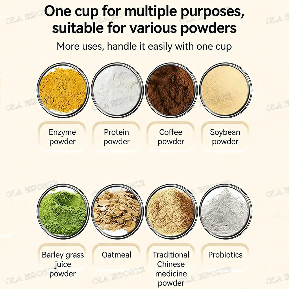 Electric Self-Stirring Shaker Cup 450ml | Protein Mixer Bottle