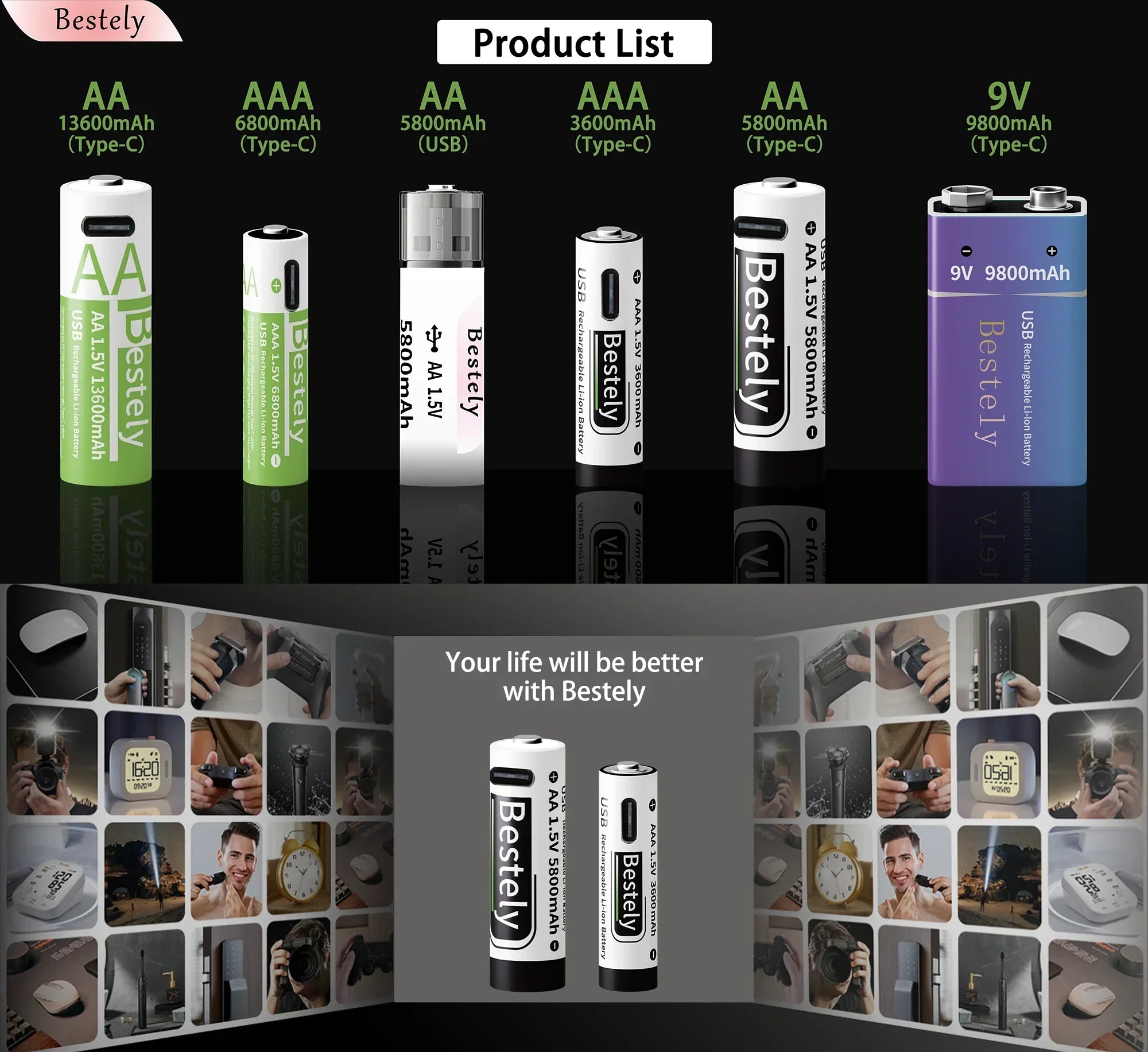 AA AAA Battery 1.5V 5800mAh and 3600mAh Lithium Rechargeable Batteries Fast Charging Li-ion Battery 2000 Cycles Type-C Cable Oasis Select