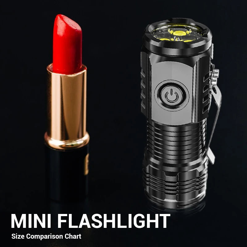 ZHIYU Mini USB Rechargeable LED Flashlight with Pen Clip