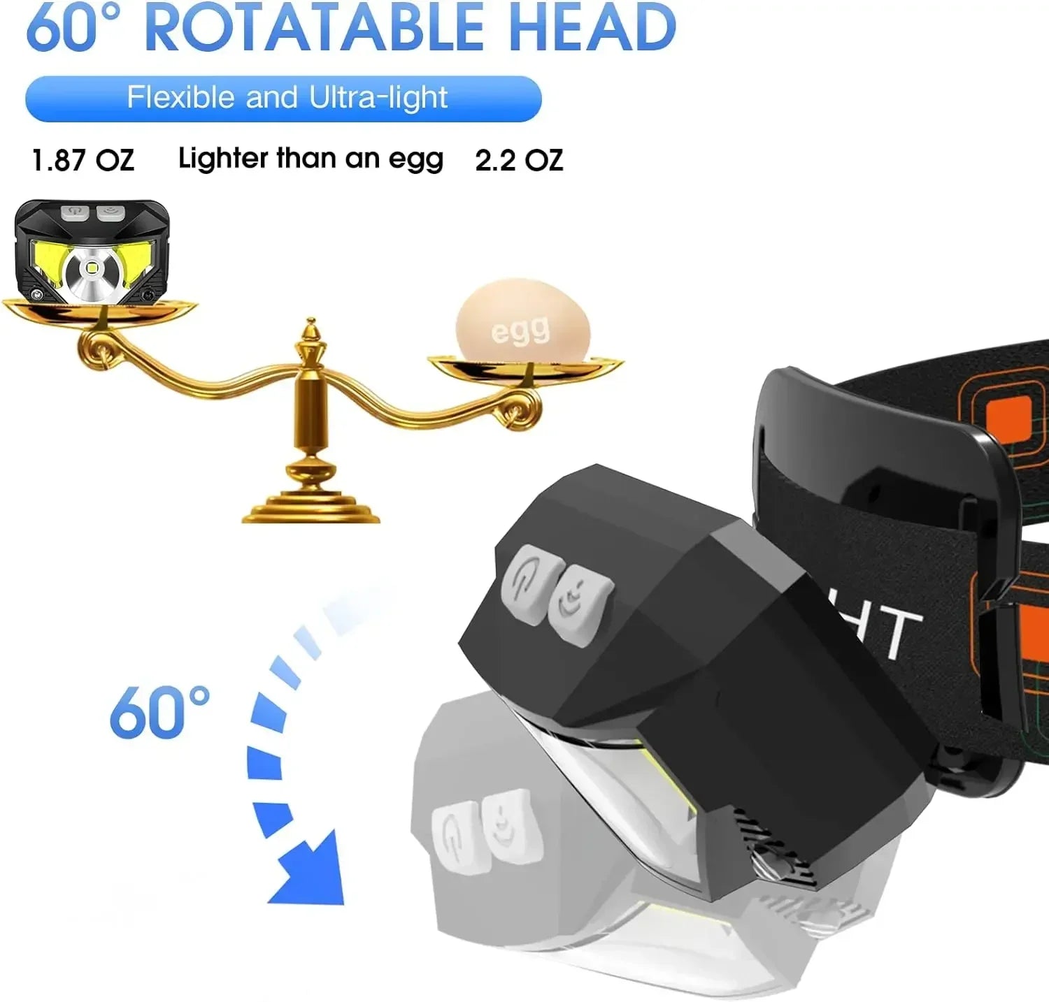 LED Sensor Headlamp USB Rechargeable – 500LM 6 Modes IPX4