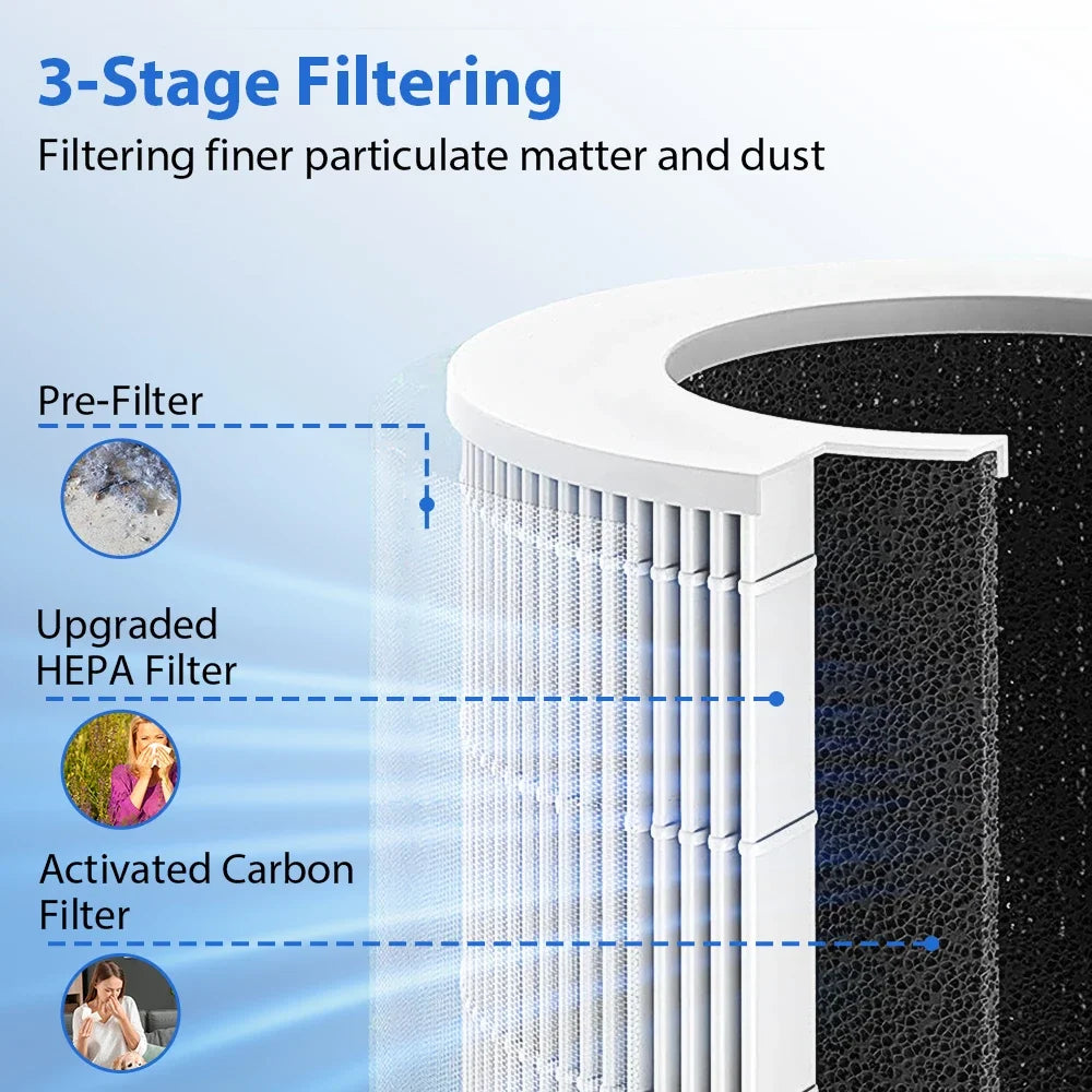 AFDEAL Mini Desktop HEPA Air Purifier – Negative Ion & Aromatherapy