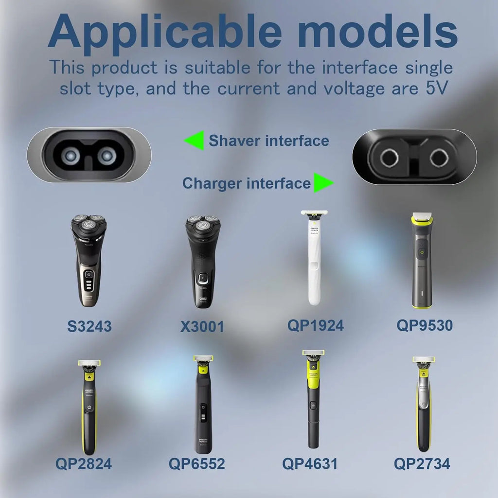 USB-C Adapter Charger for Philips OneBlade QP2724 QP2834 Shaver Charging Adapter Oasis Select