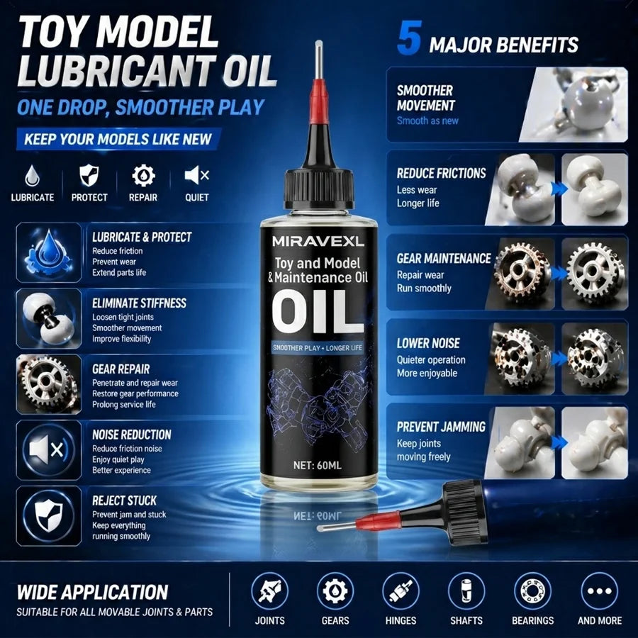 MIRAVEXL Model Maintenance Lubricating Oil Action Figure Joints Care Rust Proof Hobby DIY Lubricant Accessory Oasis Select