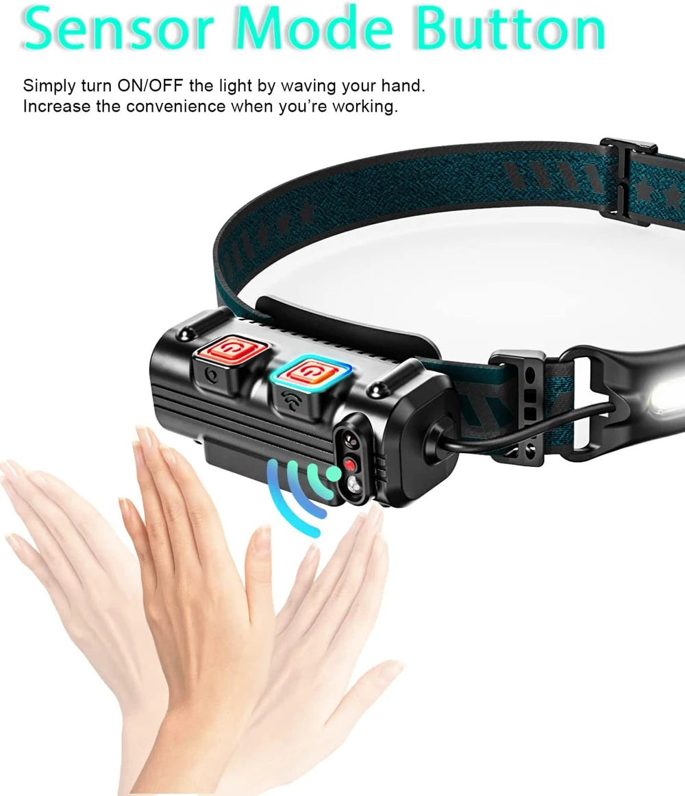 Powerful LED Sensor Headlamp USB Rechargeable Head Flashlight with 2000Mah Built in Battery Outdoor Camping Fishing Head Lantern Oasis Select