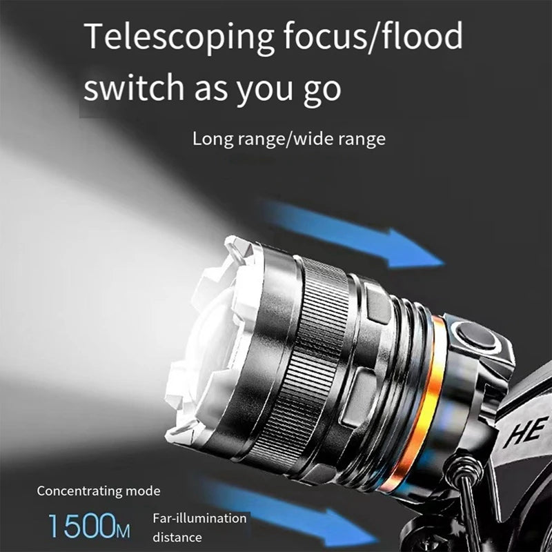 Outdoor Night Fishing Induction Head Light High Power Head Light Telescopic Focus Spotlight Head-Mounted Head Light Lamp Oasis Select