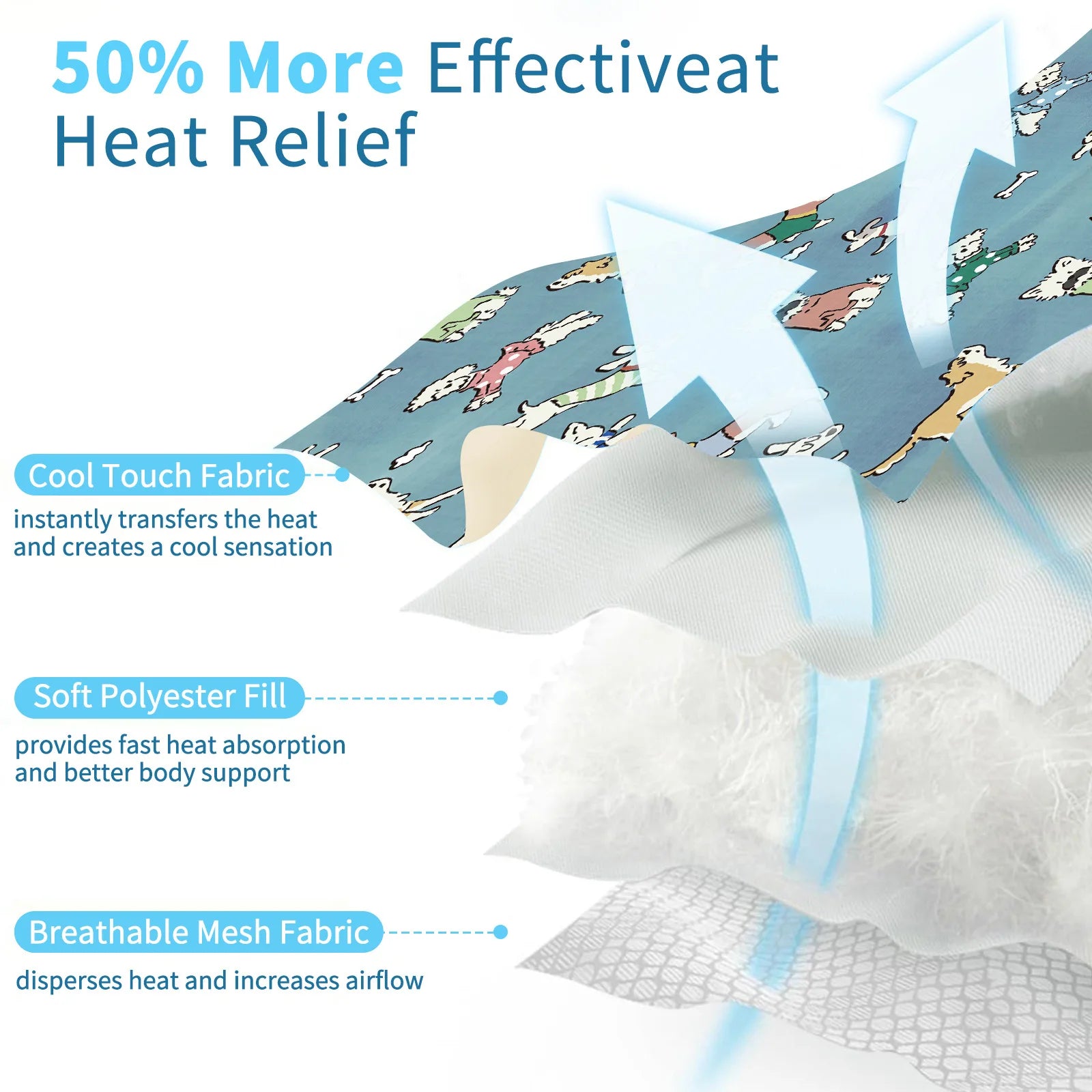 Summer Cooling Ice Silk Mat for Pet - Dog & Cat Nap Mat, Bite Resistant & Moisture - Proof Bed Mat Oasis Select