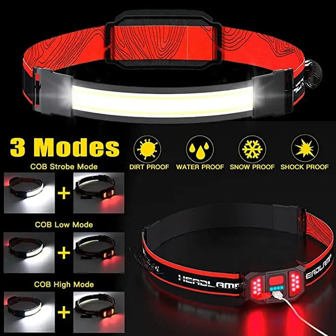 LED Rechargeable Headlamp – 210° Wide Beam, USB, Waterproof