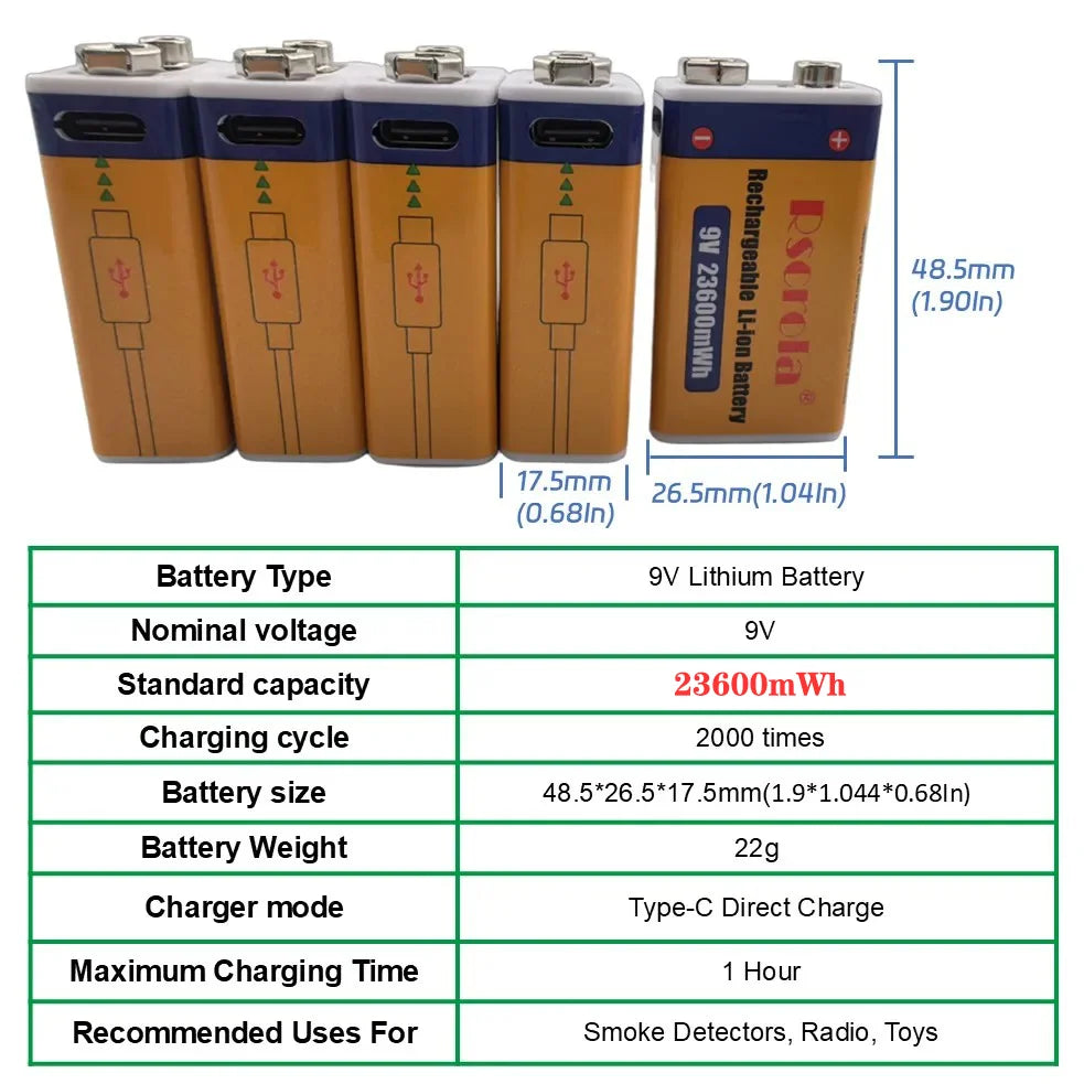 Rscrola 9V USB-C Rechargeable Battery 23600mWh Li-ion Constant Voltage for Guitar Pedal Smoke Detector Multimeter, Long Life Wit Oasis Select