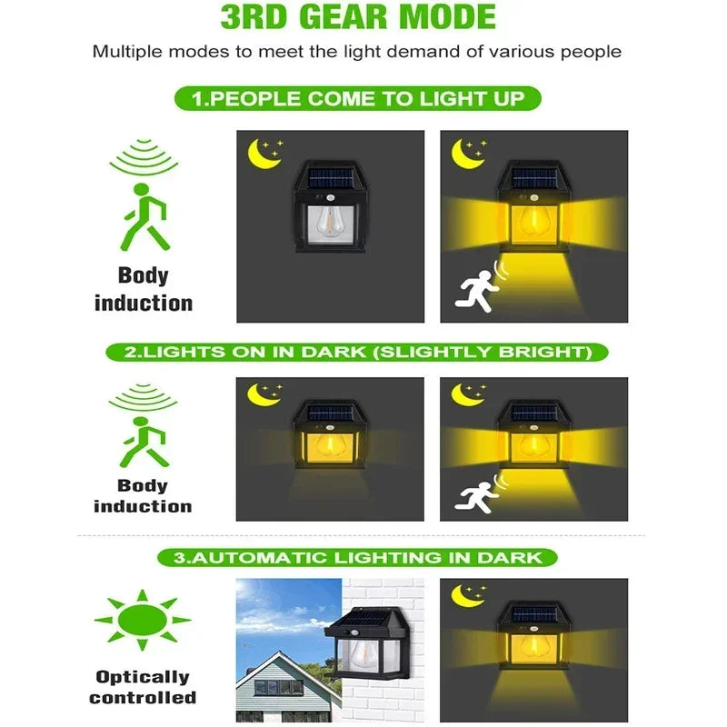 LED Solar Light Waterproof Wall Lamp Motion Sensor Courtyard Garden Lighting Decoration Sunlight Solar Power Yard Tungsten Lamp Oasis Select