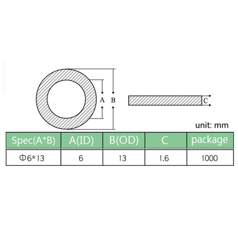 WISH M6 Black Plastic Rubber Flat Washer Plane Spacer Insulation Gasket Ring For Screw Bolt Oasis Select