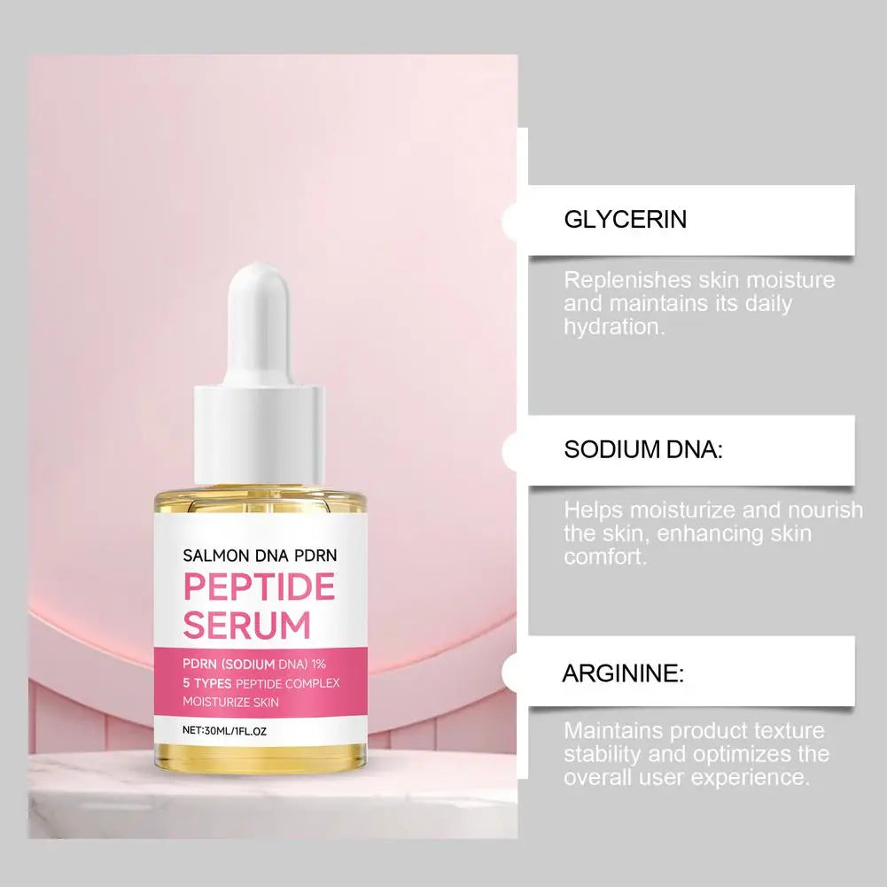 Peptide Serum with Salmon DNA Glow Serum with Peptides & Niacinamide for Hydration & Firm-Looking Moisturizing Even Skin Tone Oasis Select