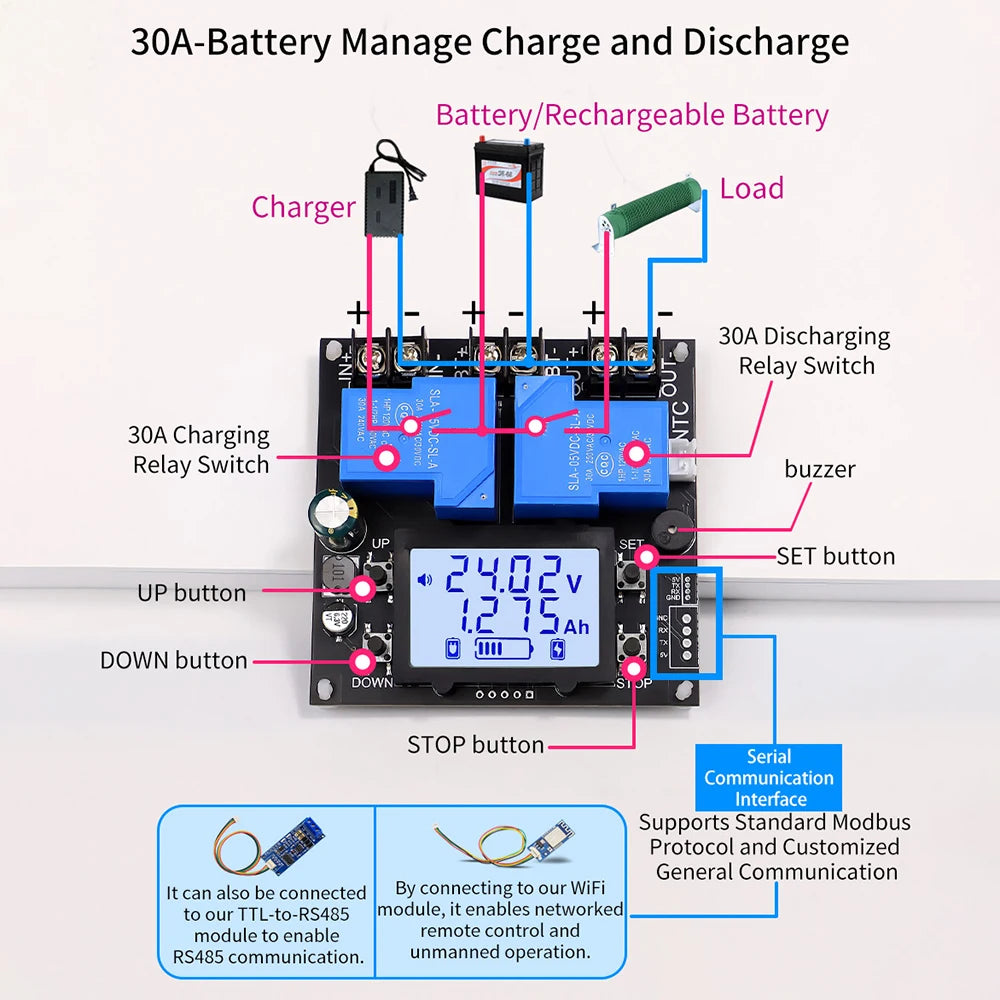 DC10-110V BT13 Voltmeter Coulomb Meter Voltage Current Tester Battery Charge and Discharge Protection Battery Capacity Indicator Oasis Select