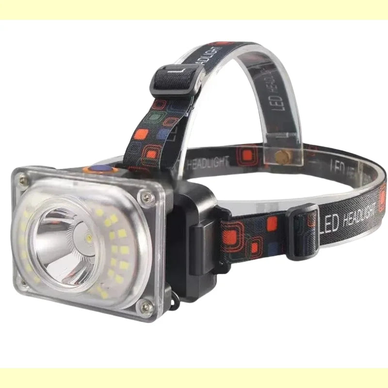 SHINEKNOT COB LED Rechargeable Headlamp | 4-Mode Work Light