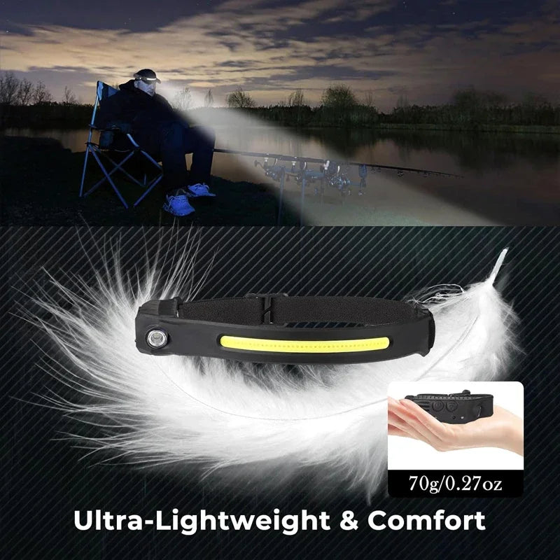 LED Sensor Headlamp Camping Search Light Head Flashlight Rechargeable Powerful Lamp Front Lanterns Headlights 6 Styles Oasis Select